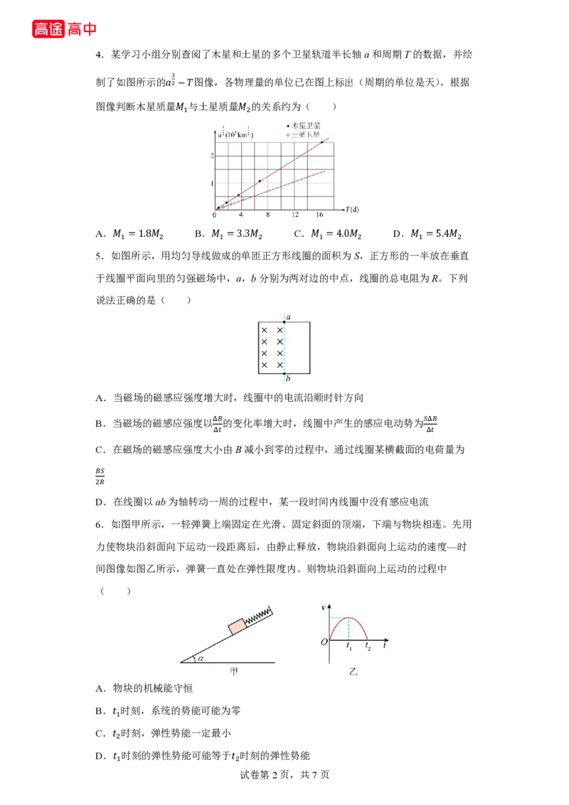 17_2024全国甲卷点睛押题_2024高考押题卷_132024高途全系列_26高途点睛卷_2024点睛密卷-物理