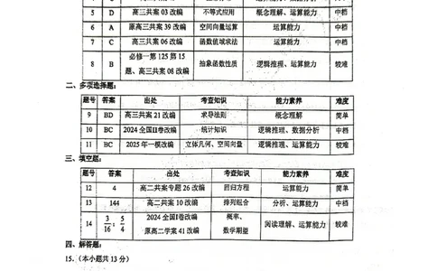 镇江市2025~2026学年第一学期高三期初监测数学答案_2025年9月_250918江苏省镇江市2025~2026学年第一学期高三期初监测（全科）_镇江市2025~2026学年第一学期高三期初监测数学