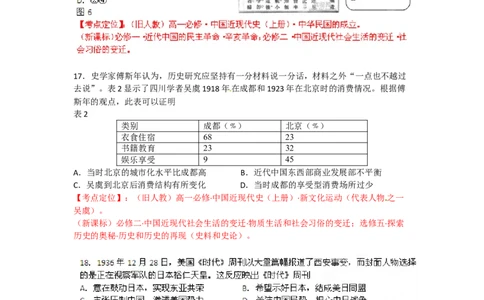 2012年高考历史试卷（四川）（空白卷）_1.高考2025全国各省真题+答案_01.2008-2024全国高考真题（按省份分类）_18.四川_2008-2024&middot;（四川）历史高考真题