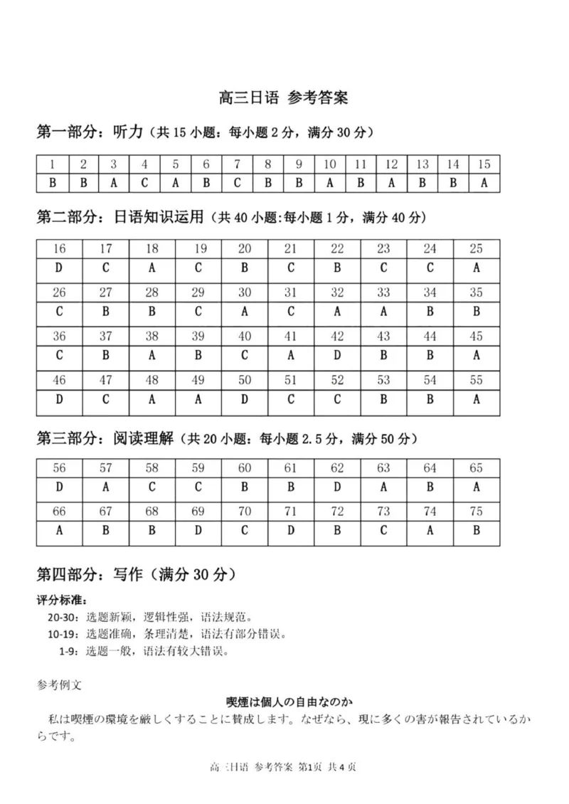 七彩阳光高三上(开学考)-日语试题+答案(1)_2023年9月_029月合集_2024届浙江省七彩阳光高三上学期返校联考