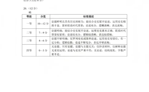 毕节市2026届高三年级高考第一次适应性考试历史答案(1)_2026年1月_260119贵州省毕节市2026届高三年级高考第一次适应性考试（毕节一诊）（全）