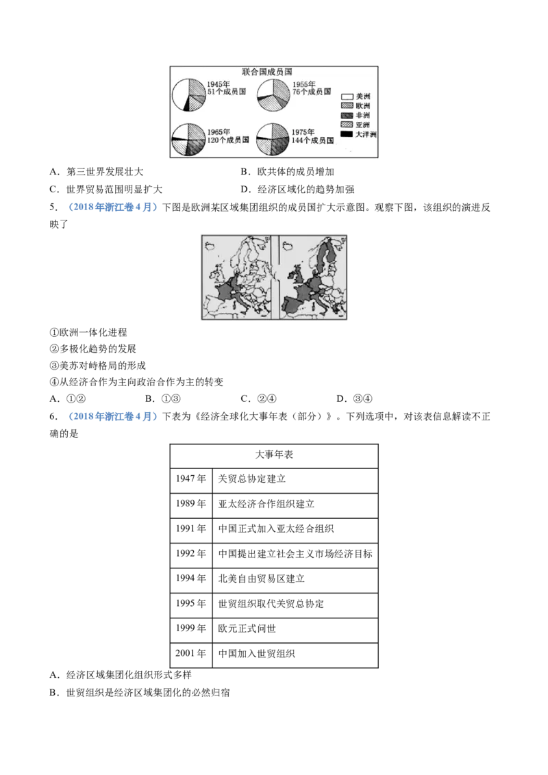 专题18当代世界发展的特点与主要趋势（原卷卷）_近10年高考真题汇编（必刷）_十年（2014-2024）高考历史真题分项汇编（全国通用）_十年（2014-2023）高考历史真题分项汇编（全国通用）