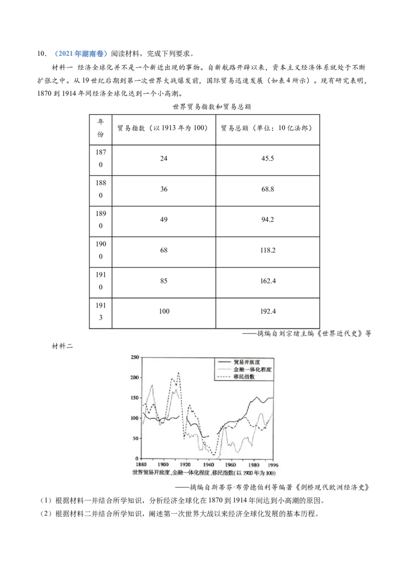 专题18当代世界发展的特点与主要趋势（原卷卷）_近10年高考真题汇编（必刷）_十年（2014-2024）高考历史真题分项汇编（全国通用）_十年（2014-2023）高考历史真题分项汇编（全国通用）