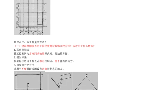 21-第3章-3.1-施工测量（二）_2026年一级建造师_2026年一建建筑_2025年一建建筑SVIP_02-基础精讲✿高端面授✿深度强化_13-建筑《天一精讲班》周超、徐云博KL_周超_讲义