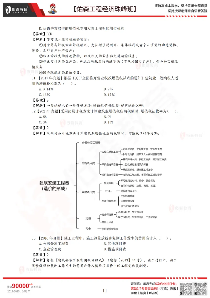 4月10日佑森工程经济珠峰班VIP作业答案_2026年一级建造师_2026年一建经济_2025年一建经济SVIP_02-基础精讲✿高端面授✿深度强化_35-经济《珠峰直播班》叶翼虎YS