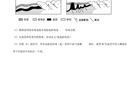 精品解析：2024年河北省高考地理真题（原卷版）_高考真题全网收集_地理_2024年新高考河北卷地理高考真题解析（参考版）