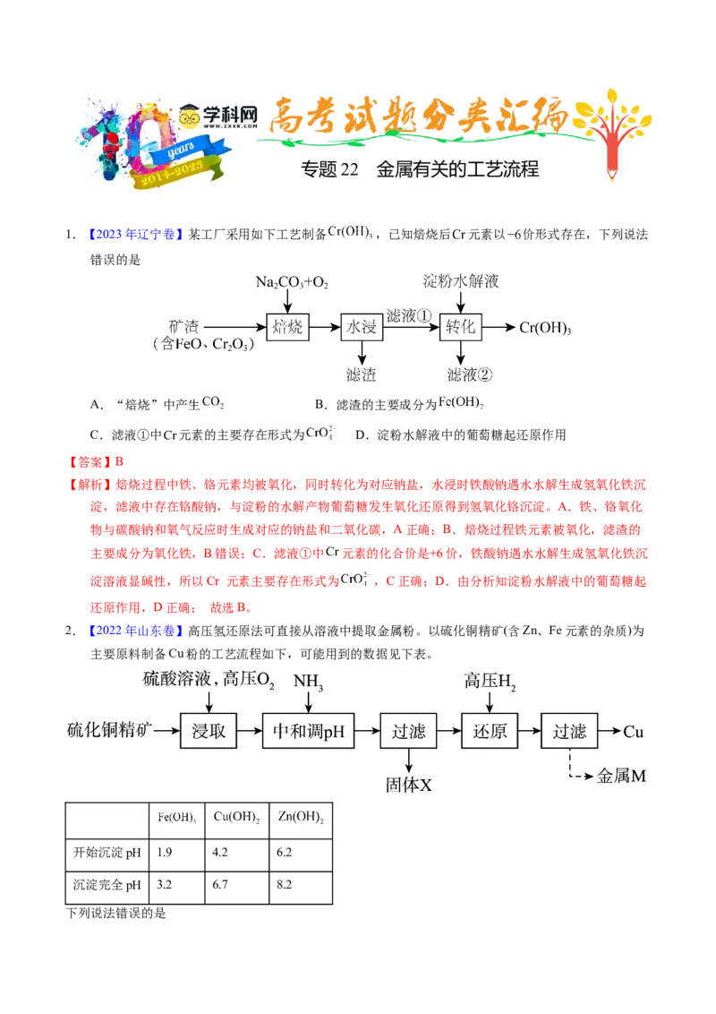 专题22金属有关的工艺流程（解析卷）_近10年高考真题汇编（必刷）_十年（2014-2024）高考化学真题分项汇编（全国通用）_十年（2014-2023）高考化学真题分项汇编（全国通用）