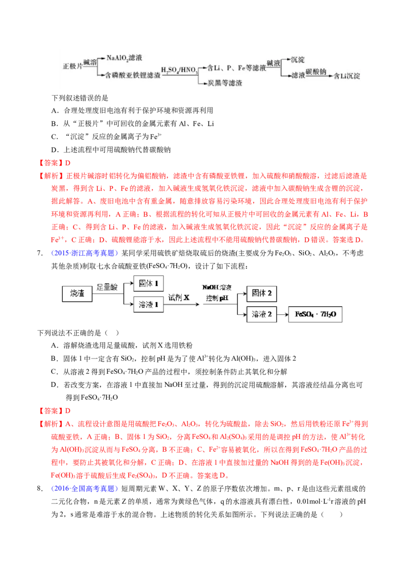 专题22金属有关的工艺流程（解析卷）_近10年高考真题汇编（必刷）_十年（2014-2024）高考化学真题分项汇编（全国通用）_十年（2014-2023）高考化学真题分项汇编（全国通用）