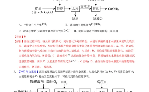 专题22金属有关的工艺流程（解析卷）_近10年高考真题汇编（必刷）_十年（2014-2024）高考化学真题分项汇编（全国通用）_十年（2014-2023）高考化学真题分项汇编（全国通用）