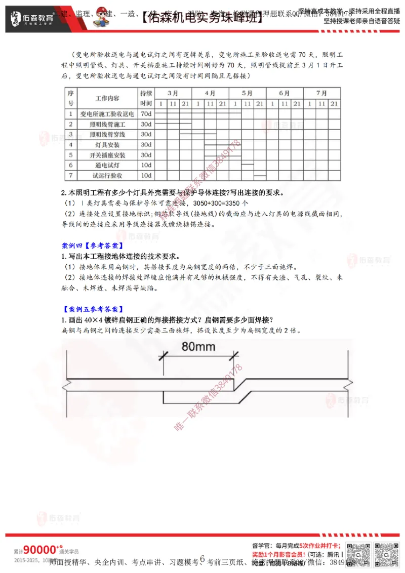 3月24日佑森机电实务珠峰班VIP作业答案_2026年一级建造师_2026年一建机电_2025年一建机电SVIP_02-基础精讲✿高端面授✿深度强化_34-机电《珠峰直播班》丁雷YS推荐