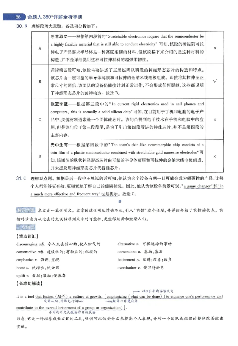 天星教育2024年高考临考预测押题密卷新教材理科卷命题人360度详解全息手册_2024高考押题卷_12024天星全系列_@@@天星临考押题密卷汇总重复