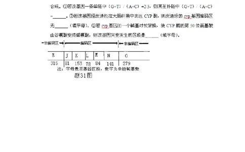 2012年高考生物试卷（重庆）（空白卷）_生物历年高考真题_新&middot;PDF版2008-2025&middot;高考生物真题_生物（按年份分类）2008-2025_2012&middot;高考生物真题