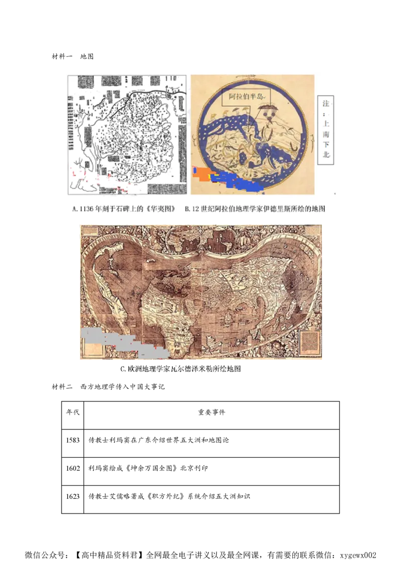 备战2024年高考历史模拟卷（上海专用）01（解析版）_2024高考押题卷_92024赢在高考全系列_（通用版）2024《赢在高考&middot;黄金预测卷》（九科全）各八套