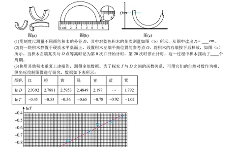 辽宁物理-试题-p_近10年高考真题汇编（必刷）_2024年高考真题_高考真题（截止6.29）_辽宁卷副科（黑龙江、辽宁、吉林）（6科全）