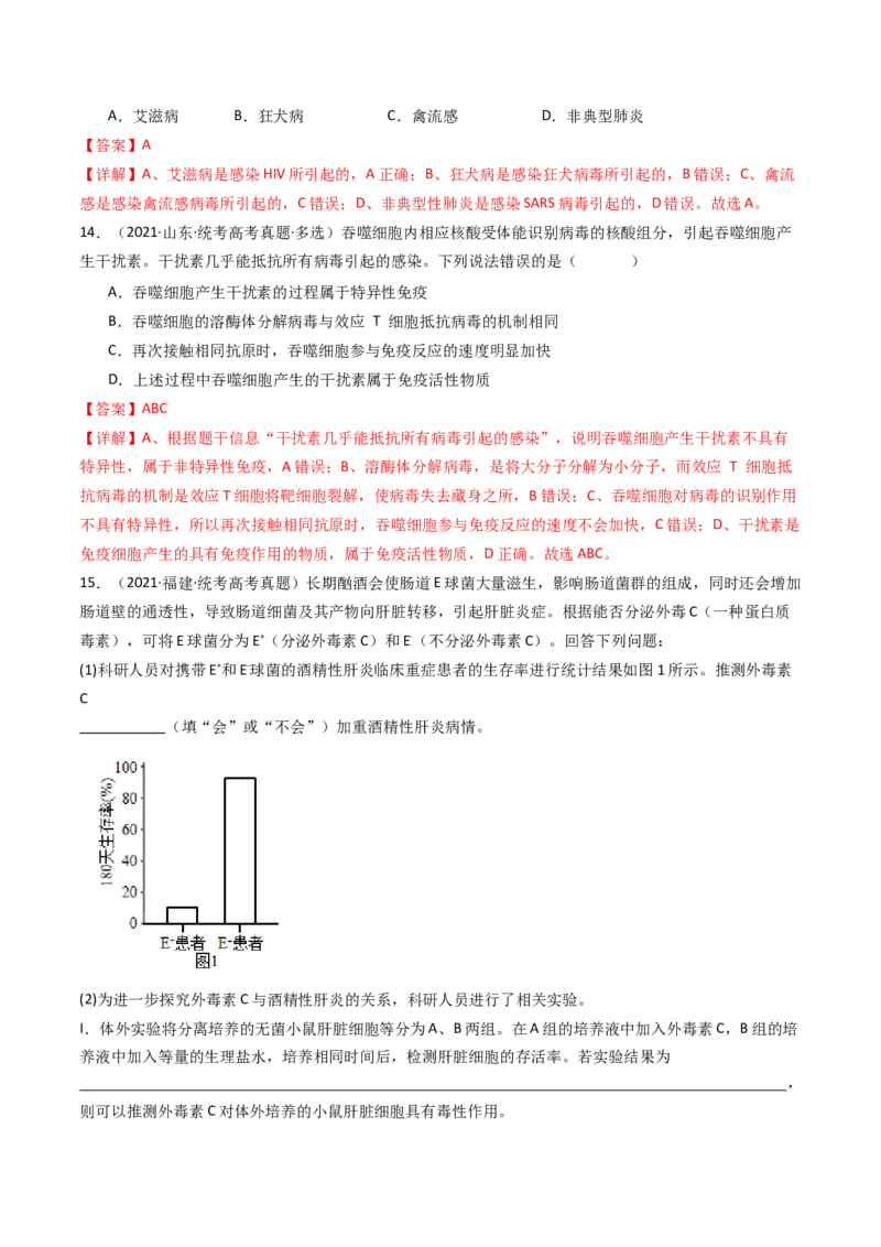 专题19免疫调节（解析卷）_近10年高考真题汇编（必刷）_十年（2014-2024）高考生物真题分项汇编（全国通用）_十年（2014-2023）高考生物真题分项汇编（全国通用）
