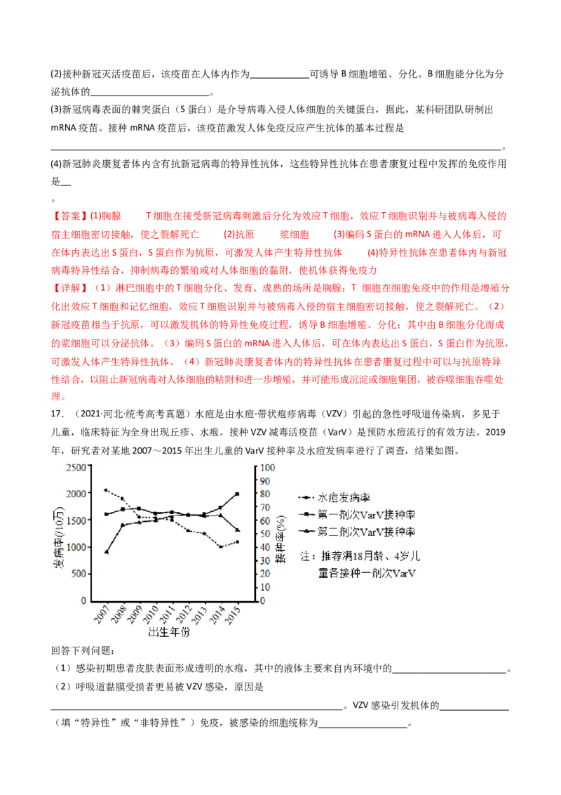 专题19免疫调节（解析卷）_近10年高考真题汇编（必刷）_十年（2014-2024）高考生物真题分项汇编（全国通用）_十年（2014-2023）高考生物真题分项汇编（全国通用）