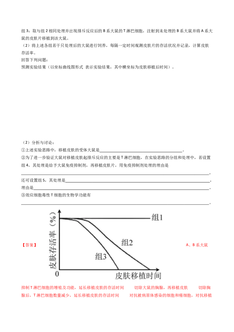 专题19免疫调节（解析卷）_近10年高考真题汇编（必刷）_十年（2014-2024）高考生物真题分项汇编（全国通用）_十年（2014-2023）高考生物真题分项汇编（全国通用）