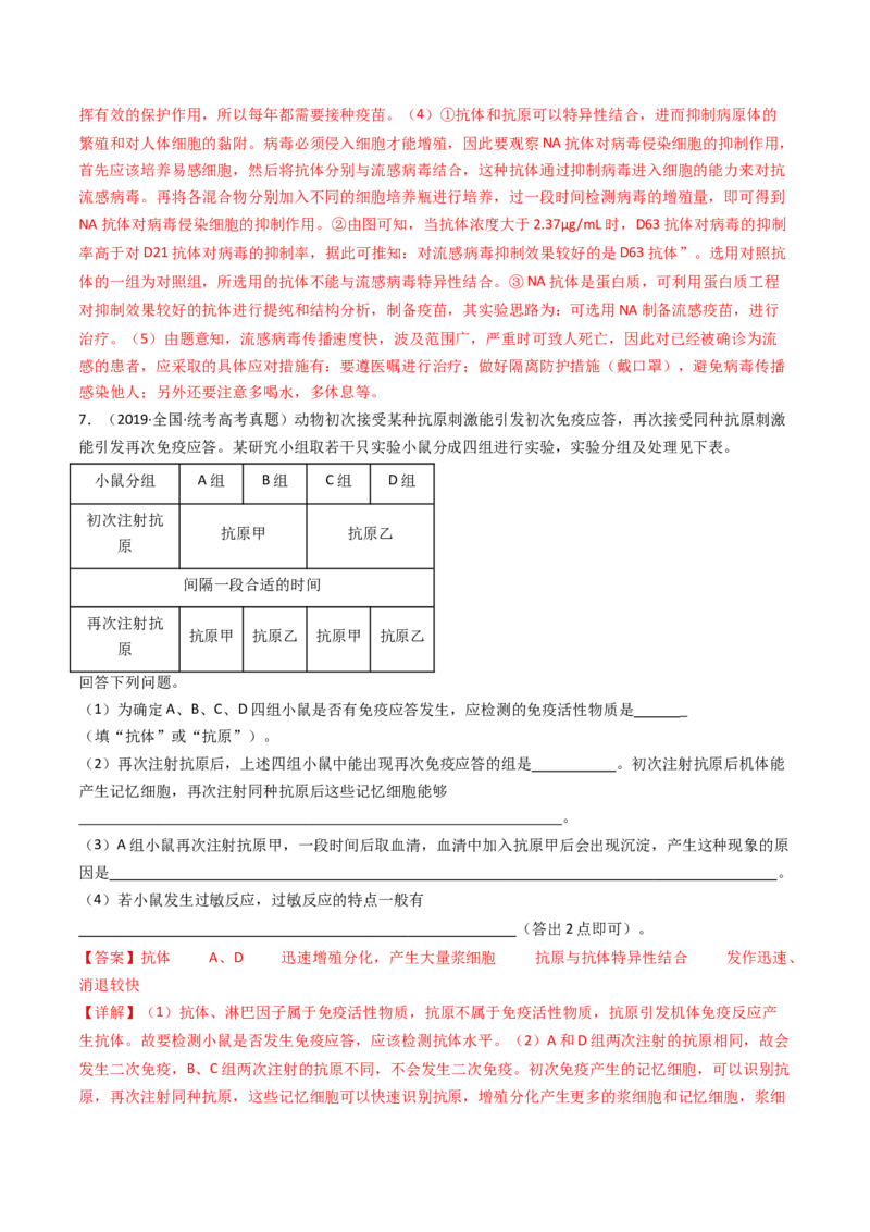 专题19免疫调节（解析卷）_近10年高考真题汇编（必刷）_十年（2014-2024）高考生物真题分项汇编（全国通用）_十年（2014-2023）高考生物真题分项汇编（全国通用）