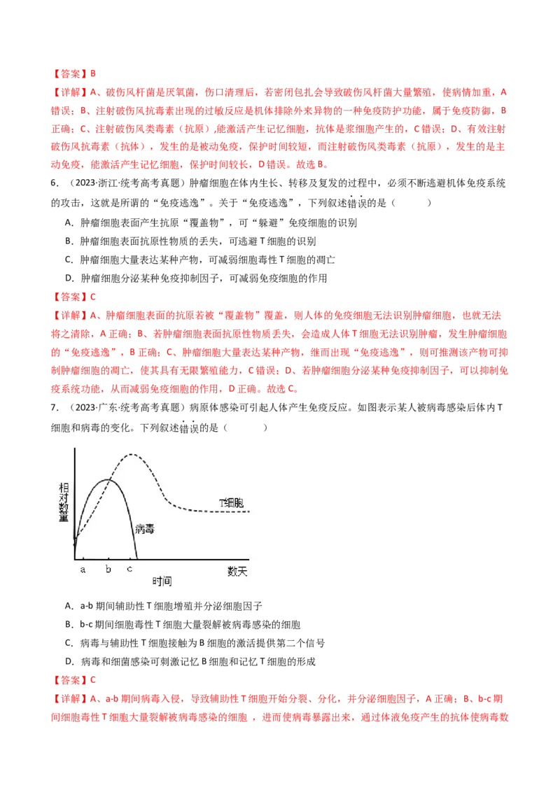 专题19免疫调节（解析卷）_近10年高考真题汇编（必刷）_十年（2014-2024）高考生物真题分项汇编（全国通用）_十年（2014-2023）高考生物真题分项汇编（全国通用）