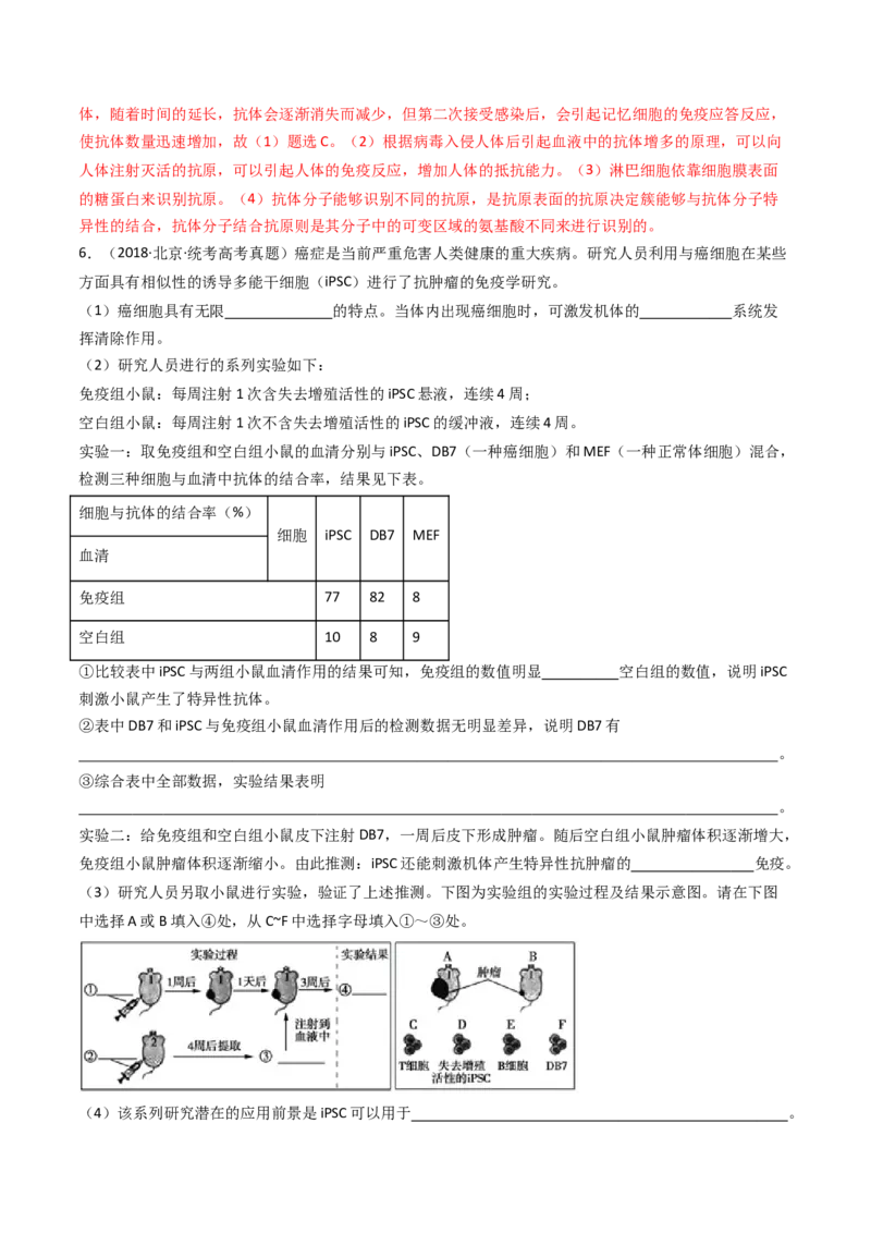 专题19免疫调节（解析卷）_近10年高考真题汇编（必刷）_十年（2014-2024）高考生物真题分项汇编（全国通用）_十年（2014-2023）高考生物真题分项汇编（全国通用）