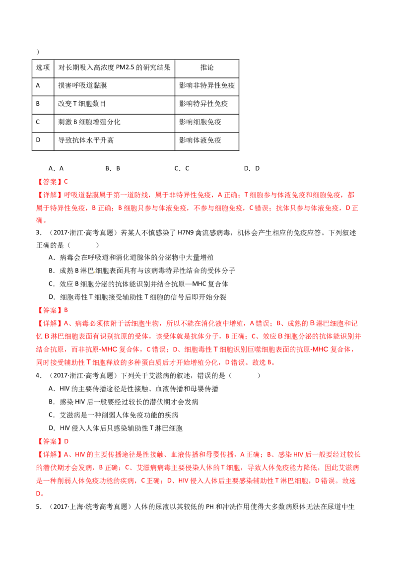 专题19免疫调节（解析卷）_近10年高考真题汇编（必刷）_十年（2014-2024）高考生物真题分项汇编（全国通用）_十年（2014-2023）高考生物真题分项汇编（全国通用）