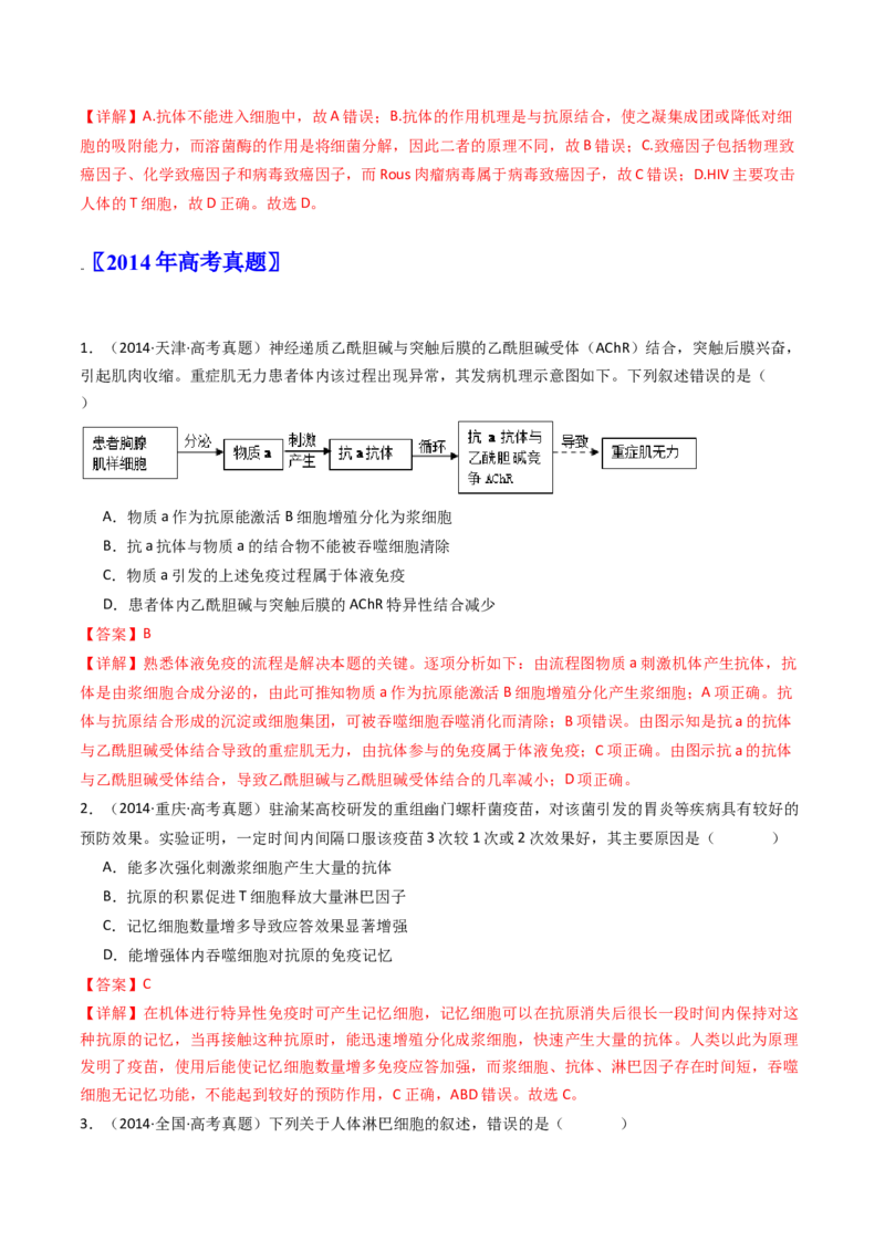 专题19免疫调节（解析卷）_近10年高考真题汇编（必刷）_十年（2014-2024）高考生物真题分项汇编（全国通用）_十年（2014-2023）高考生物真题分项汇编（全国通用）