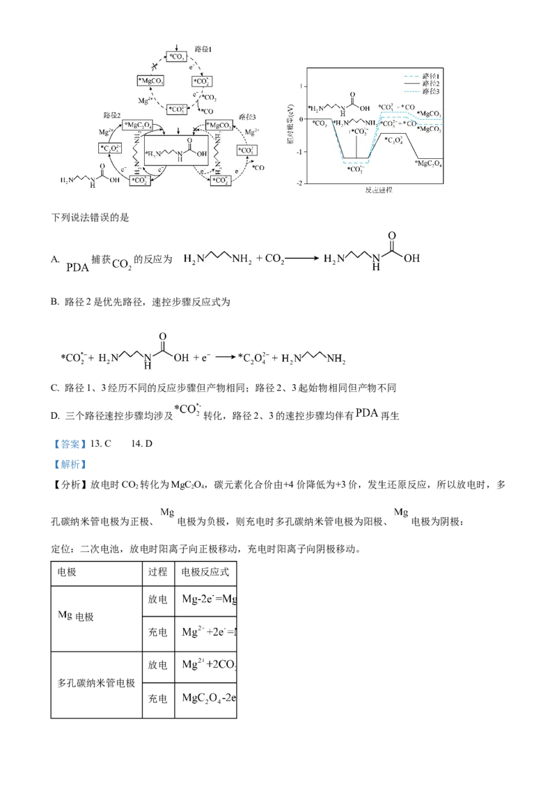 2024年高考真题河北卷化学试题（解析版）_高考真题全网收集_化学_2024年新高考河北卷化学高考真题解析（参考版）