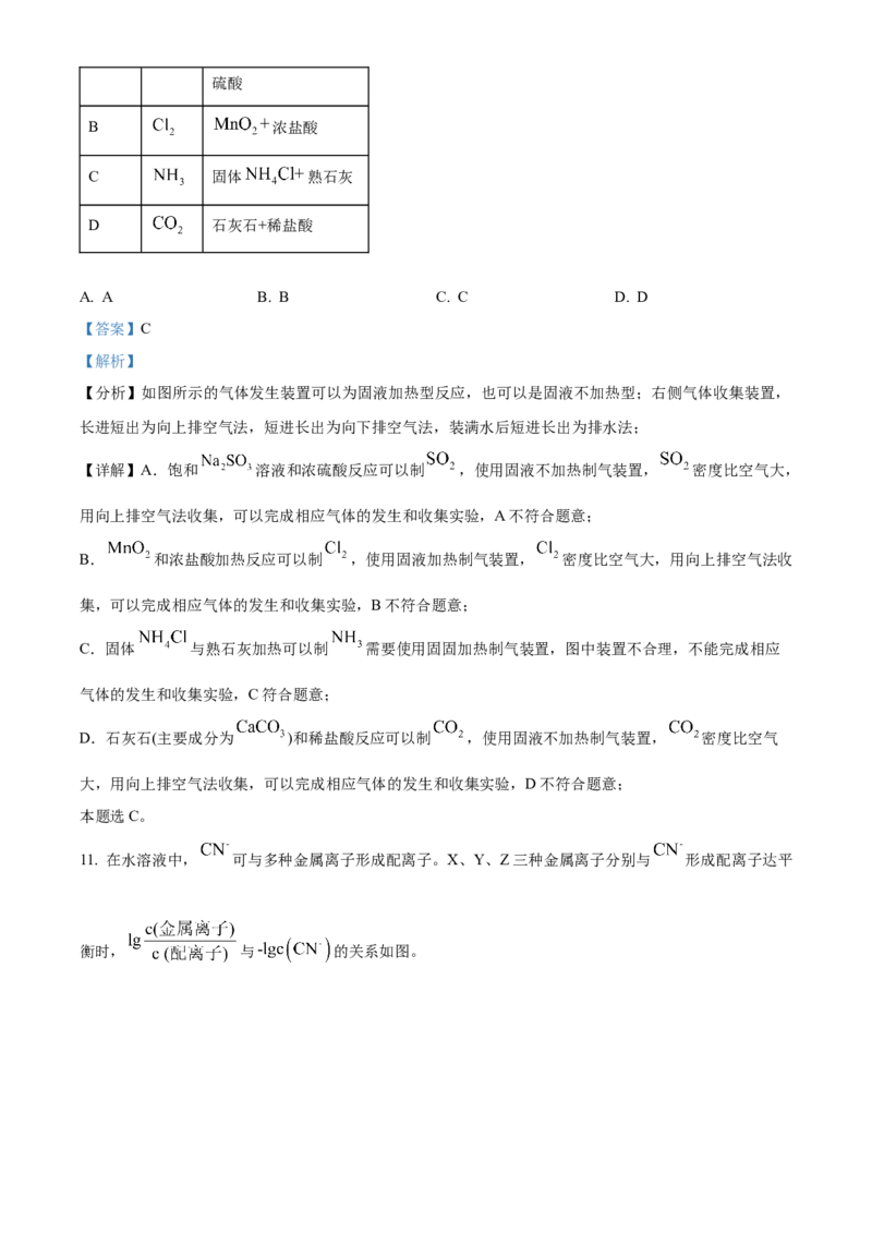2024年高考真题河北卷化学试题（解析版）_高考真题全网收集_化学_2024年新高考河北卷化学高考真题解析（参考版）