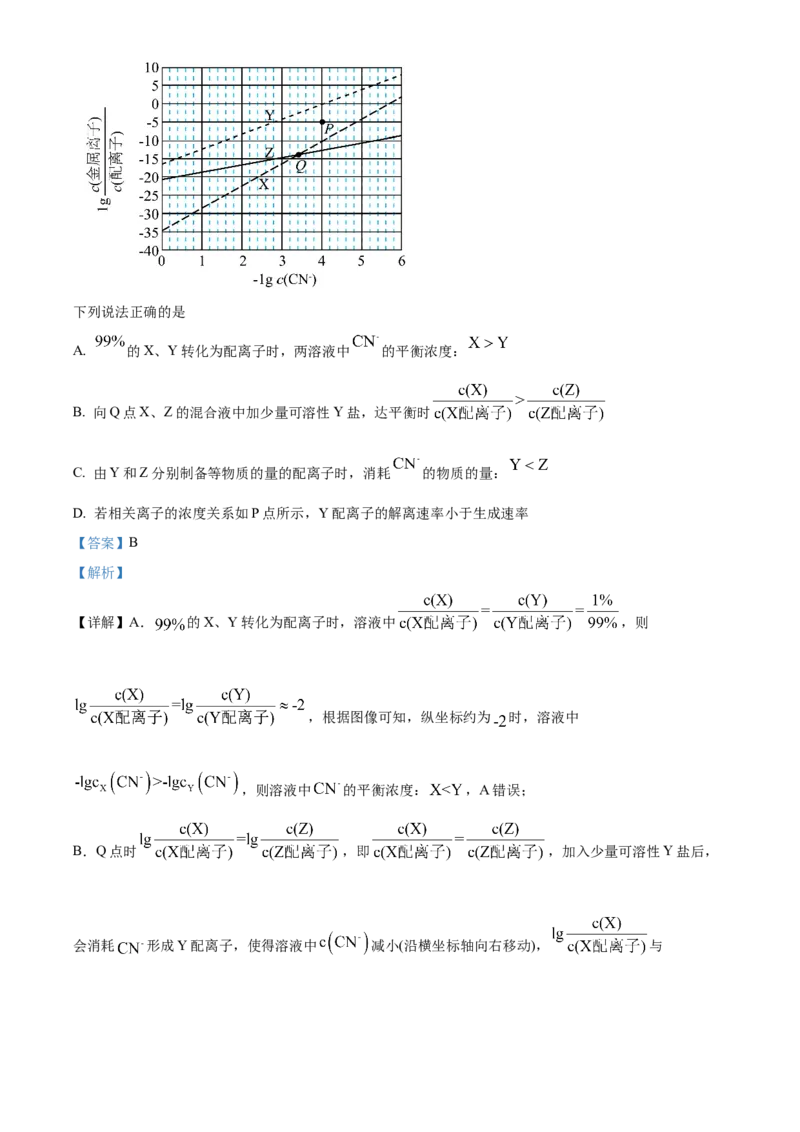 2024年高考真题河北卷化学试题（解析版）_高考真题全网收集_化学_2024年新高考河北卷化学高考真题解析（参考版）