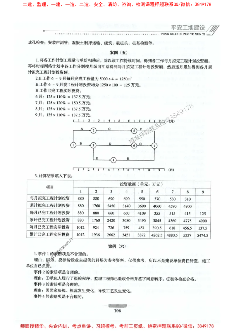 2025年监理交通控制-专业篇-核心母题1000题推荐_监理工程师_2025监理工程师_2025年监理工程师SVIP_2025年监理交通控制SVIP_03-习题精析✿实战特训✿模考通关