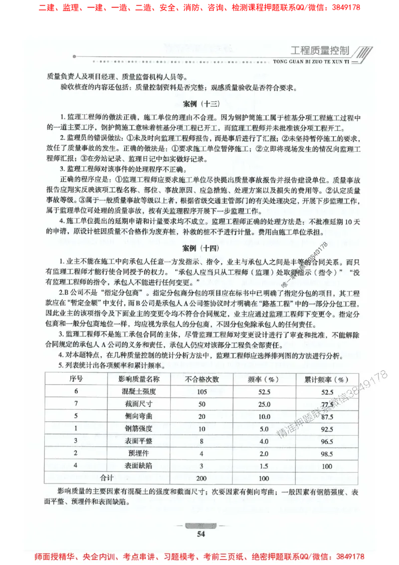 2025年监理交通控制-专业篇-核心母题1000题推荐_监理工程师_2025监理工程师_2025年监理工程师SVIP_2025年监理交通控制SVIP_03-习题精析✿实战特训✿模考通关