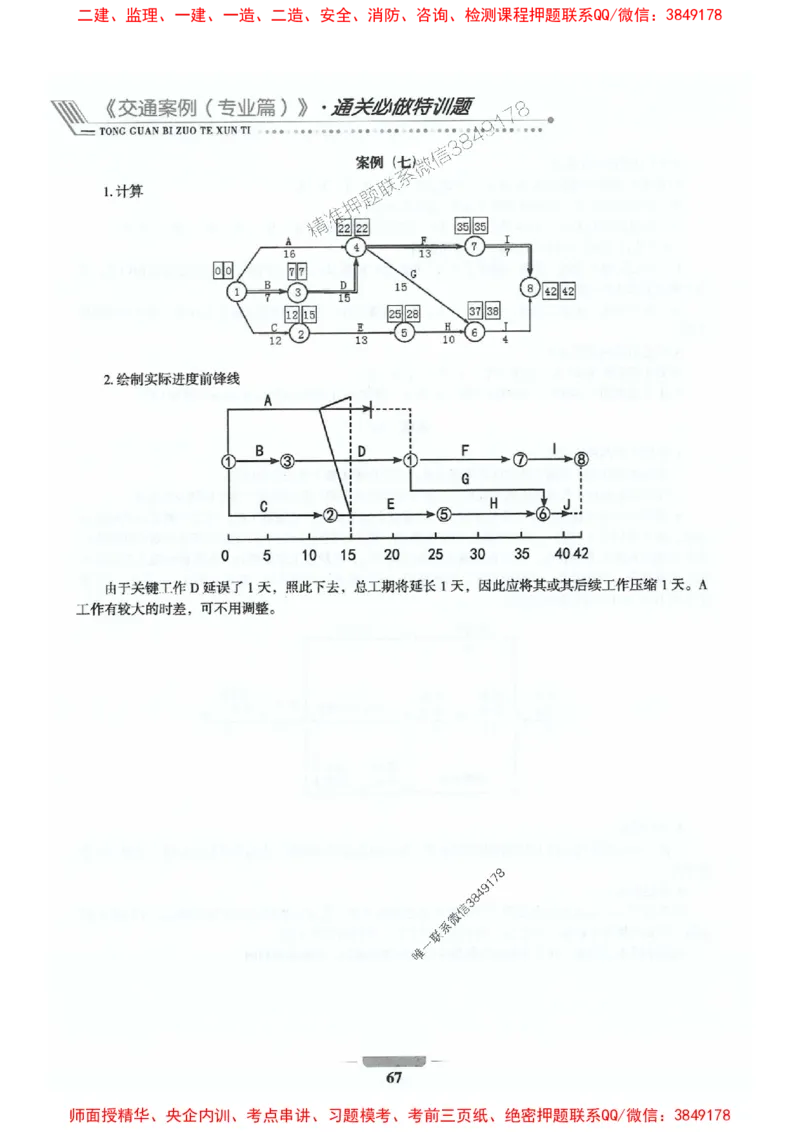 2025年监理交通控制-专业篇-核心母题1000题推荐_监理工程师_2025监理工程师_2025年监理工程师SVIP_2025年监理交通控制SVIP_03-习题精析✿实战特训✿模考通关
