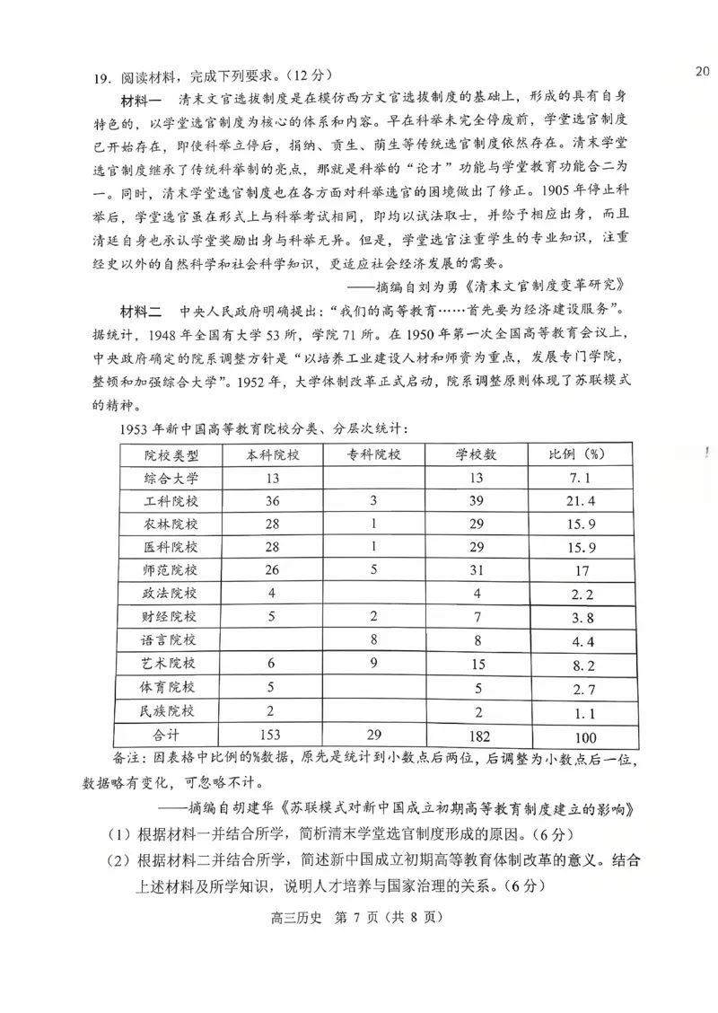 辽宁省重点高中沈阳市郊联体2026届高三年级10月月考+历史试题（含答案）_2025年10月_12026年试卷教辅资源等多个文件