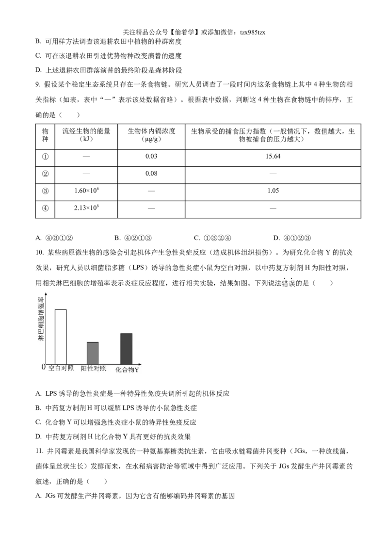 精品解析：2024年江西高考真题生物试卷（原卷版）_高考真题全网收集_生物学_精品解析：2024年新高考江西卷生物高考真题解析（参考版）