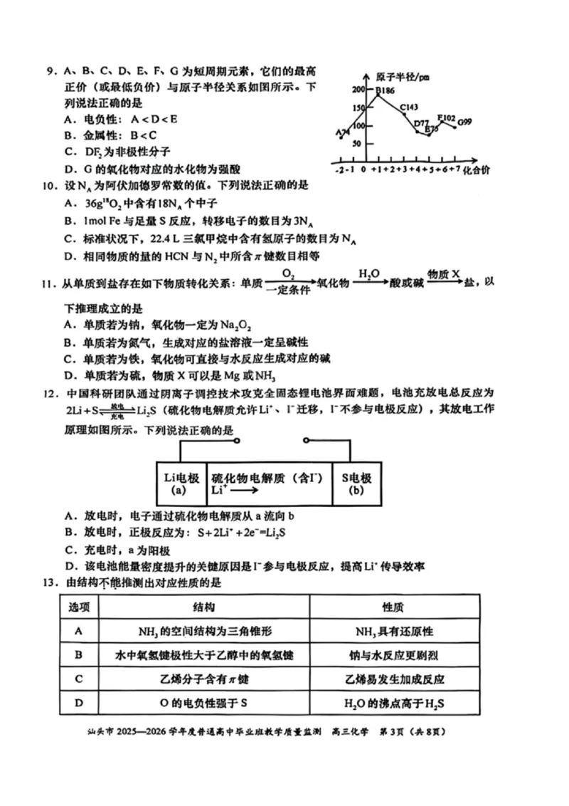 化学试卷-汕头市2025-2026学年度普通高中毕业班教学质量监测(1)_2026年1月_260120汕头市2025-2026学年度普通高中毕业班教学质量监测（全科）