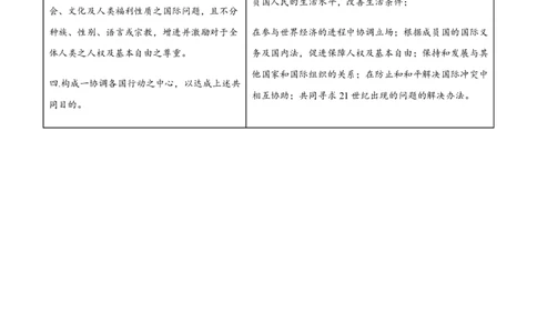 备战2024年高考历史模拟卷（上海专用）04（考试版）_2024高考押题卷_92024赢在高考全系列_（通用版）2024《赢在高考&middot;黄金预测卷》（九科全）各八套
