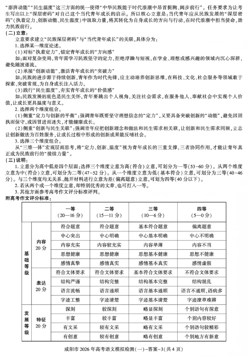 咸阳市2026年高考模拟检测（一）语文答案(1)_2026年1月_260111陕西省咸阳市2026年高考模拟检测（一）（全科）