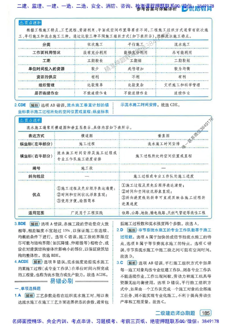2026年二建管理-核心考点必刷题推荐_2026二建全科_2026二级建造师（持续更新）看这里_2026二建管理SVIP_01-精华文档✿电子教材✿历年真题