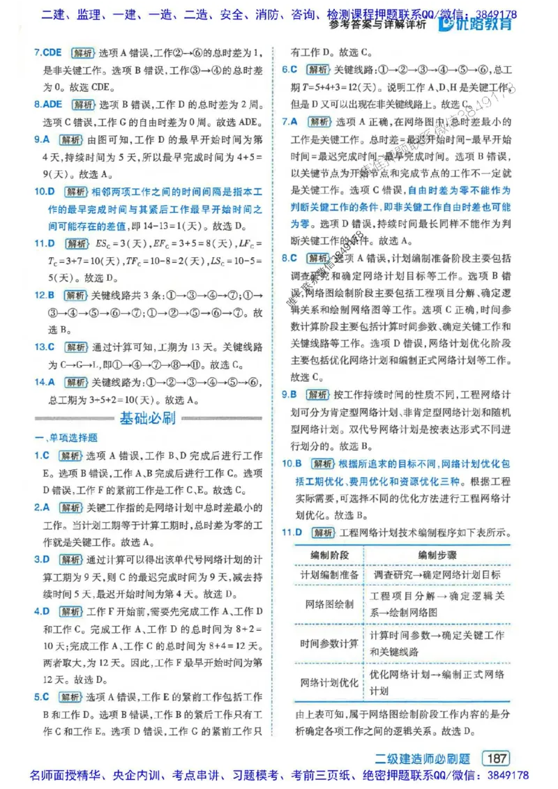 2026年二建管理-核心考点必刷题推荐_2026二建全科_2026二级建造师（持续更新）看这里_2026二建管理SVIP_01-精华文档✿电子教材✿历年真题