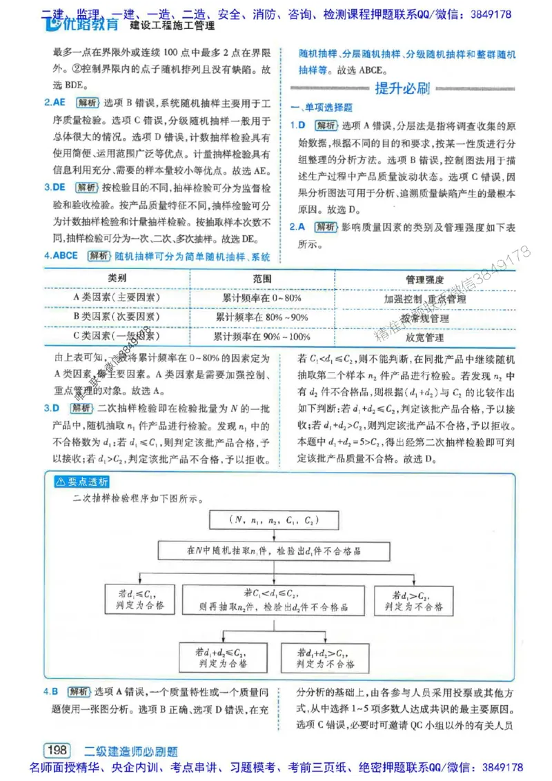 2026年二建管理-核心考点必刷题推荐_2026二建全科_2026二级建造师（持续更新）看这里_2026二建管理SVIP_01-精华文档✿电子教材✿历年真题