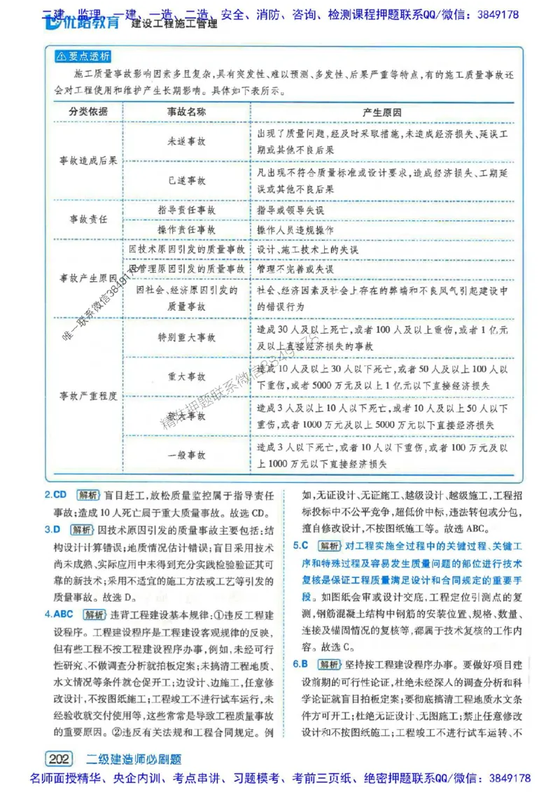 2026年二建管理-核心考点必刷题推荐_2026二建全科_2026二级建造师（持续更新）看这里_2026二建管理SVIP_01-精华文档✿电子教材✿历年真题