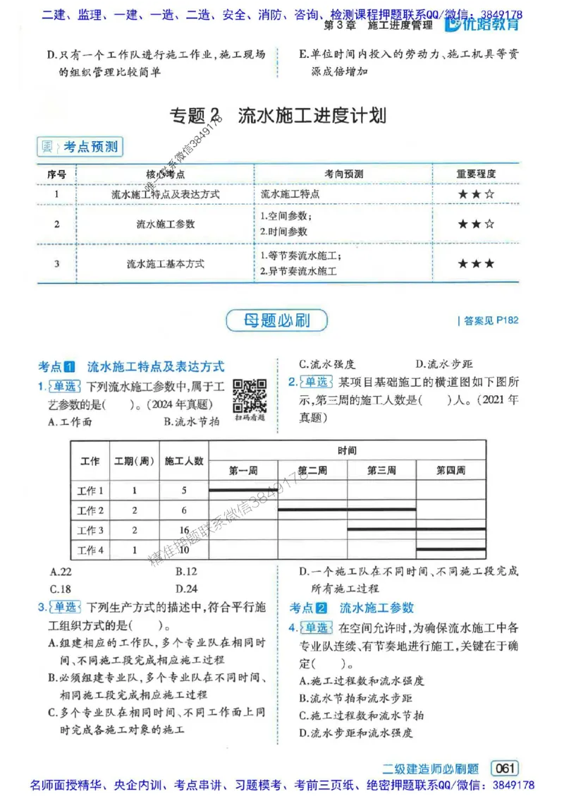 2026年二建管理-核心考点必刷题推荐_2026二建全科_2026二级建造师（持续更新）看这里_2026二建管理SVIP_01-精华文档✿电子教材✿历年真题