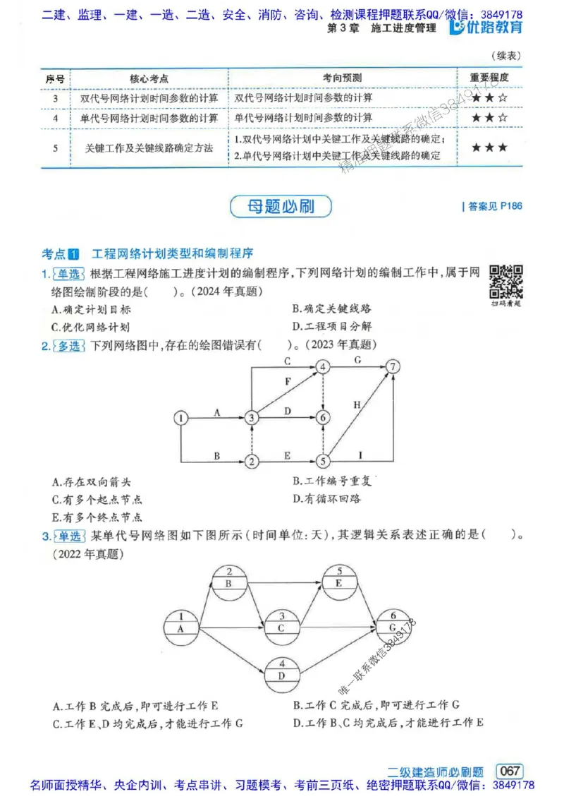 2026年二建管理-核心考点必刷题推荐_2026二建全科_2026二级建造师（持续更新）看这里_2026二建管理SVIP_01-精华文档✿电子教材✿历年真题