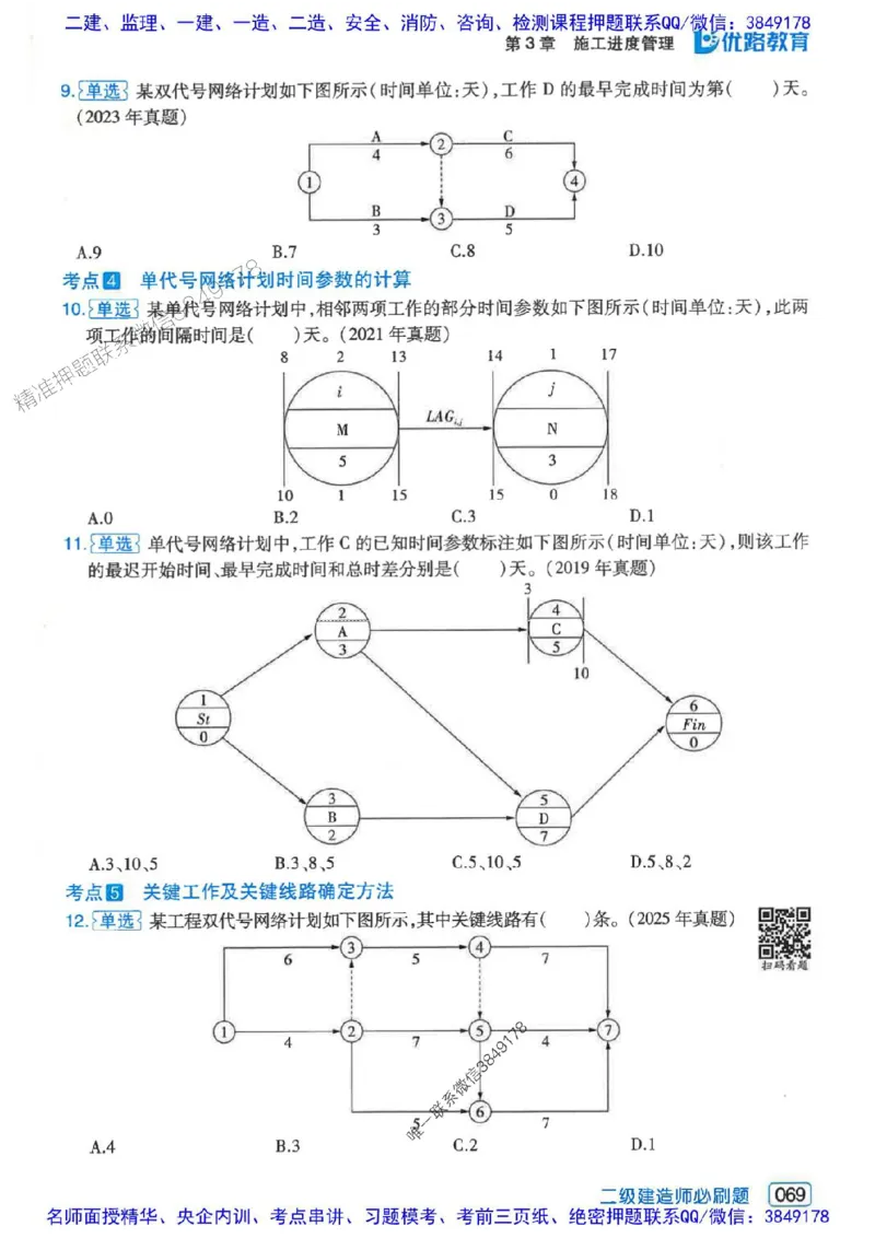 2026年二建管理-核心考点必刷题推荐_2026二建全科_2026二级建造师（持续更新）看这里_2026二建管理SVIP_01-精华文档✿电子教材✿历年真题