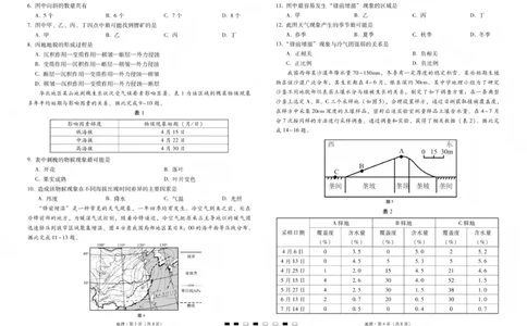 2026届云南三校高考备考实用性联考卷（五）地理(1)_2026年1月_2601192026届云南三校高考备考实用性联考卷（五）_2026届云南三校高考备考实用性联考卷（五）地理试题含答案