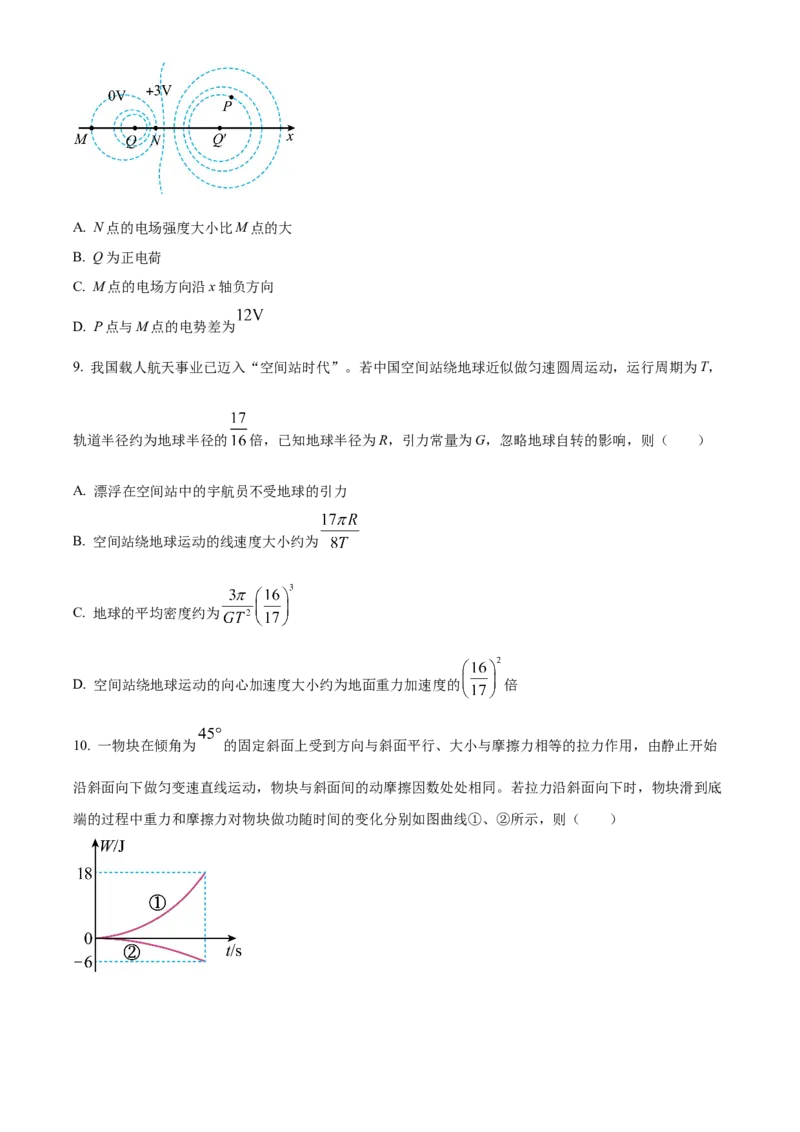 2022年高考物理试卷（重庆自主命题）（空白卷）_重庆物理24已更