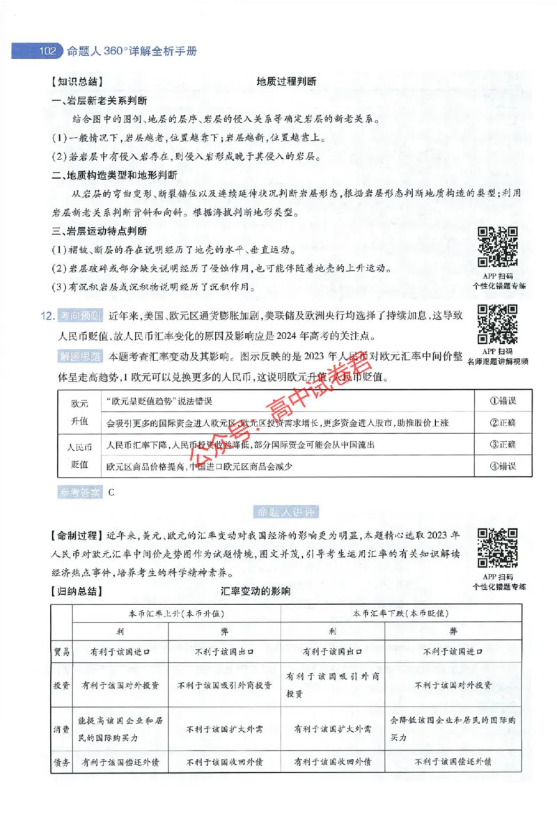 天星教育2024年高考临考预测押题密卷全国版文科卷命题人360度详解全息手册_1_2024高考押题卷_12024天星全系列_@@@天星临考押题密卷汇总重复