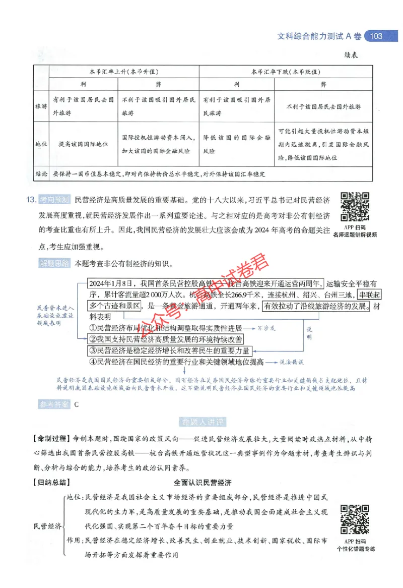 天星教育2024年高考临考预测押题密卷全国版文科卷命题人360度详解全息手册_1_2024高考押题卷_12024天星全系列_@@@天星临考押题密卷汇总重复