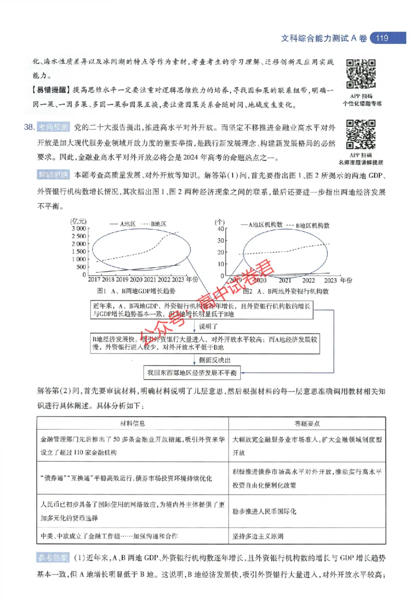 天星教育2024年高考临考预测押题密卷全国版文科卷命题人360度详解全息手册_1_2024高考押题卷_12024天星全系列_@@@天星临考押题密卷汇总重复