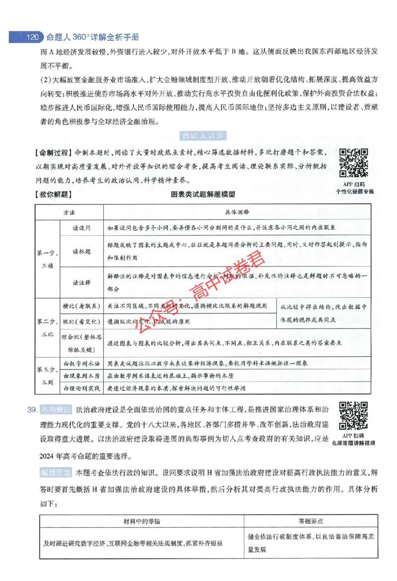 天星教育2024年高考临考预测押题密卷全国版文科卷命题人360度详解全息手册_1_2024高考押题卷_12024天星全系列_@@@天星临考押题密卷汇总重复